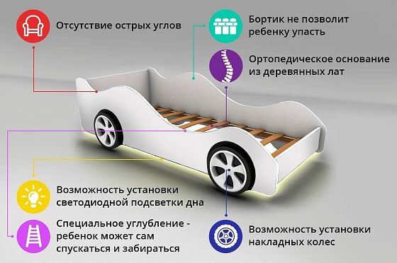 Детская кровать-машина "Порше"