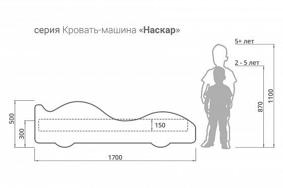 Детская кровать-машина "Порше"